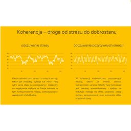 HeartMath Inner Balance Przewodowy Pomiar HRV w Czasie Rzeczywistym
