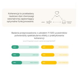HeartMath Inner Balance Bluetooth Pomiar HRV w Czasie Rzeczywistym