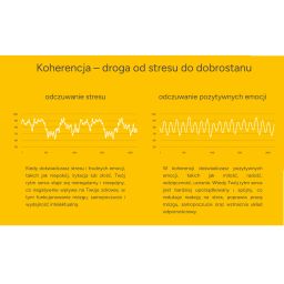 HeartMath Inner Balance Bluetooth Pomiar HRV w Czasie Rzeczywistym