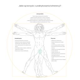 HeartMath emWave Pro Pomiar HRV w Czasie Rzeczywistym
